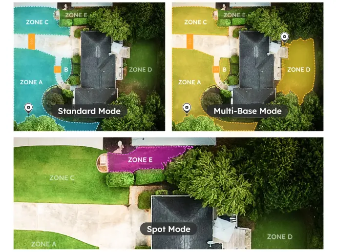 TerraMow V600 robotmaaier voor tuinen tot 600m²
