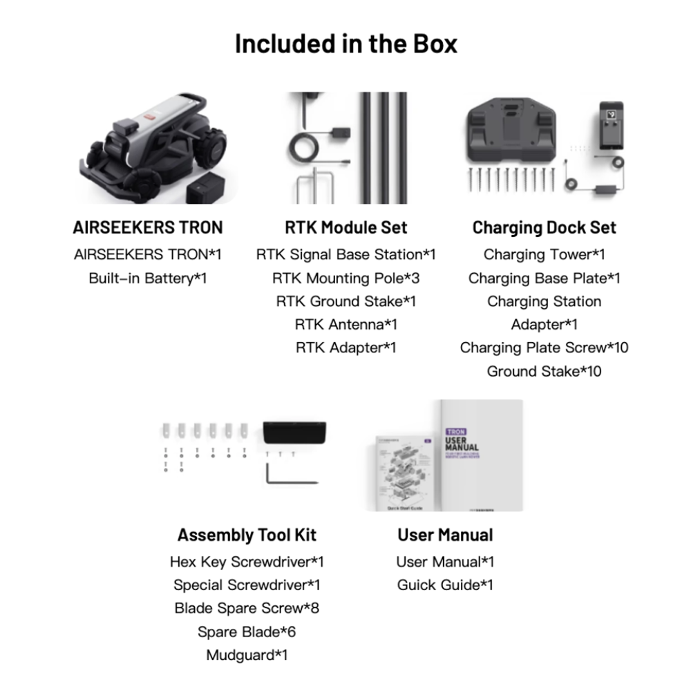 Airseekers Tron - (TEST)